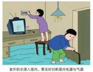 忻州上水管漏水什么原因_卫生间管槽漏水怎办