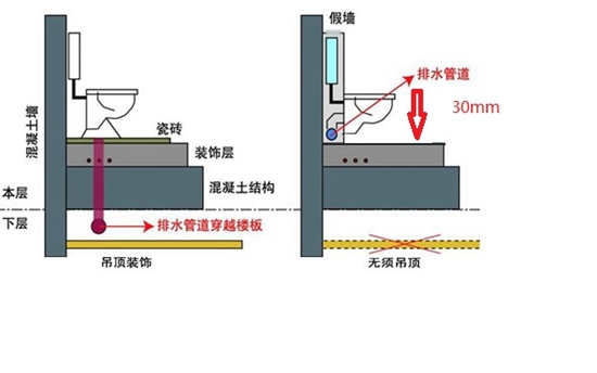 太原厨房水管漏水修理多少钱_马桶溢水管漏水