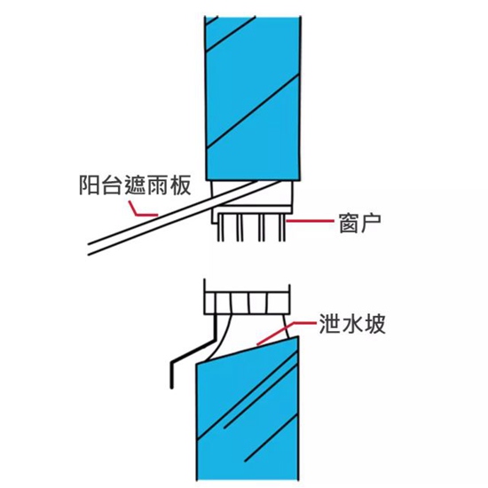 牡丹江卫生间漏水怎么维修_主进水管道漏水怎么维修