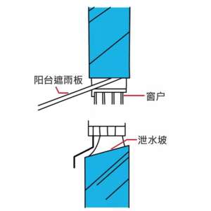 牡丹江卫生间漏水怎么维修_主进水管道漏水怎么维修