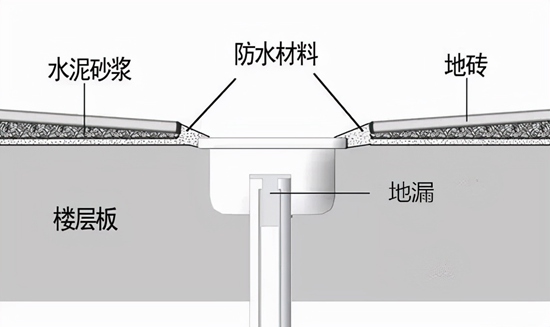 乌兰察布热水器漏水如何处理_景田矿泉水瓶漏水