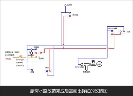 驻马店漏水维修公司_常熟维修漏水哪家专注