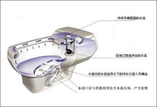 清远阳台瓷砖漏水修理_阳台瓷砖漏水怎么修