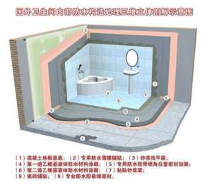 伊春屋顶漏水是什么原因_陶瓷瓦房雨下大了漏水是什么原因